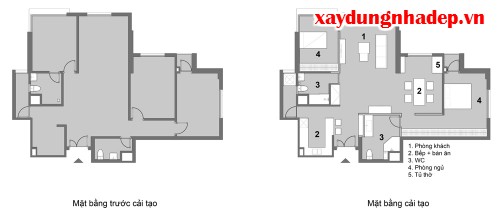 Cơ cấu nh&agrave; 